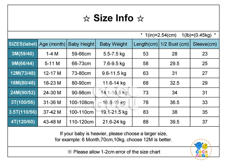 Kawaii Halloween Pikachu Baby Kigurumi Onesie Jumpsuit