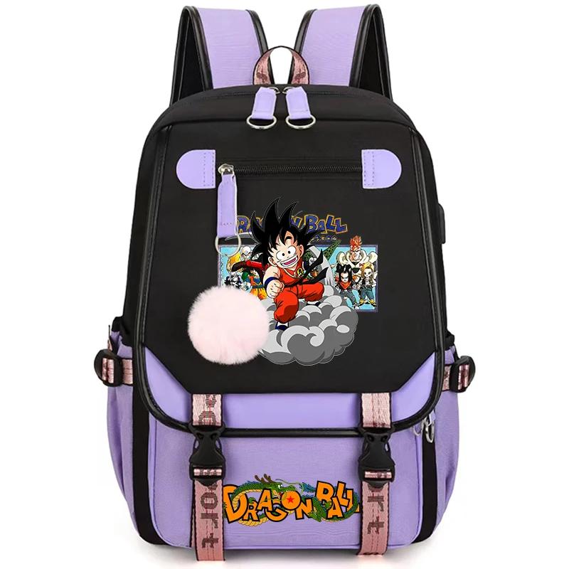 Anime Kawaii Dragon Ball Waterproof Backpack