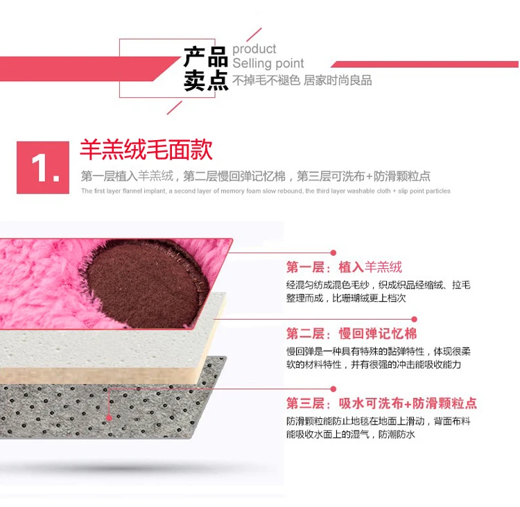 Hello Kitty Cartoon Anti Slip Suede Water Absorption Round Mat