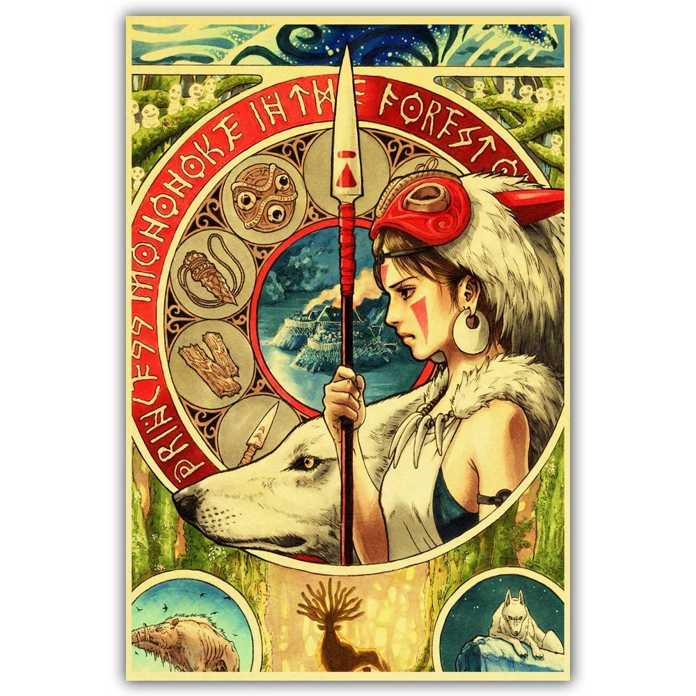 Anime Hayao Miyazaki Vintage Poster Home Decor