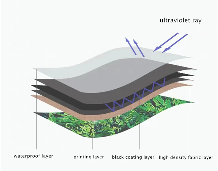 Totoro Anime Rain And Sun Windproof Portable Umbrella