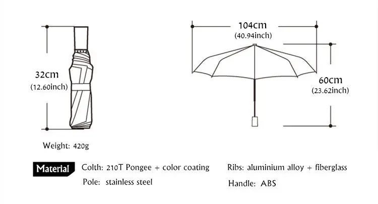 Totoro Anime Rain And Sun Windproof Portable Umbrella