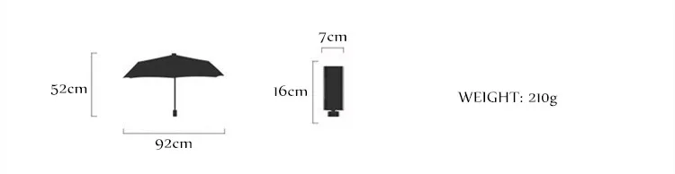 Bear & Elephant Compact Pocket 5-Fold Portable Umbrella