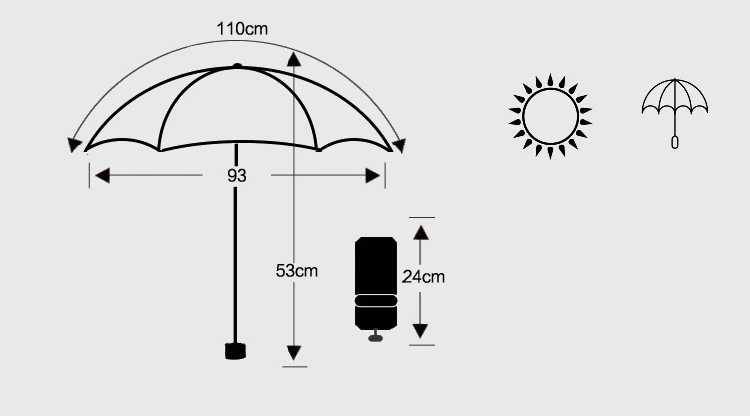 Apollo Cherry Blossom Flower Transparent Umbrella