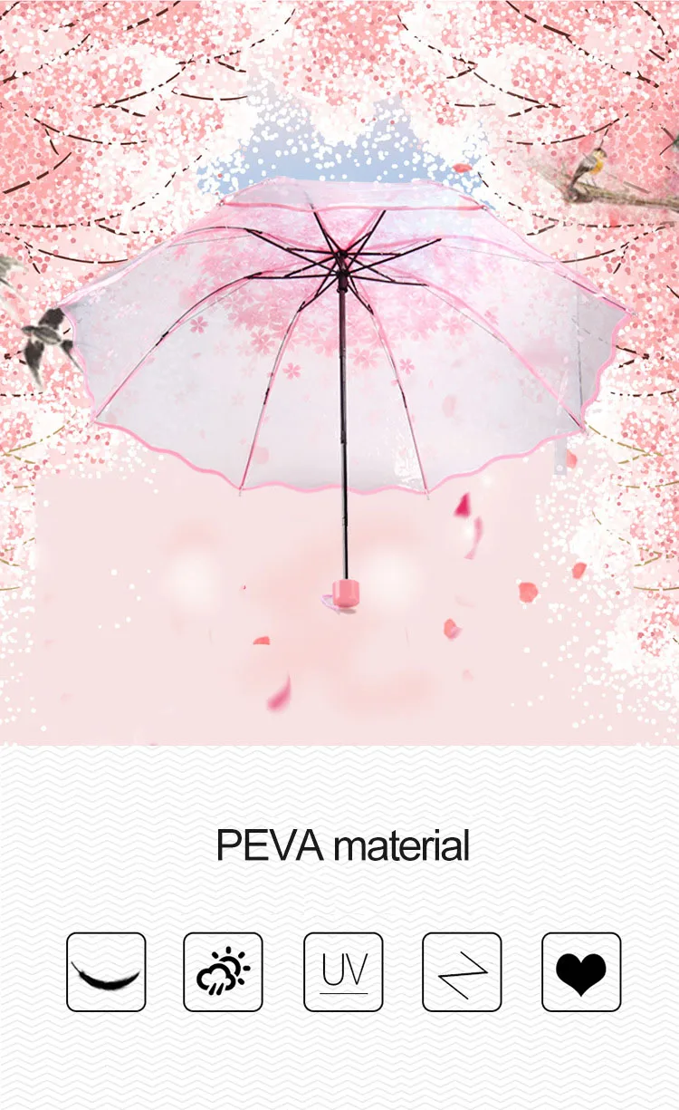 Apollo Cherry Blossom Transparent Tri-Fold Umbrella