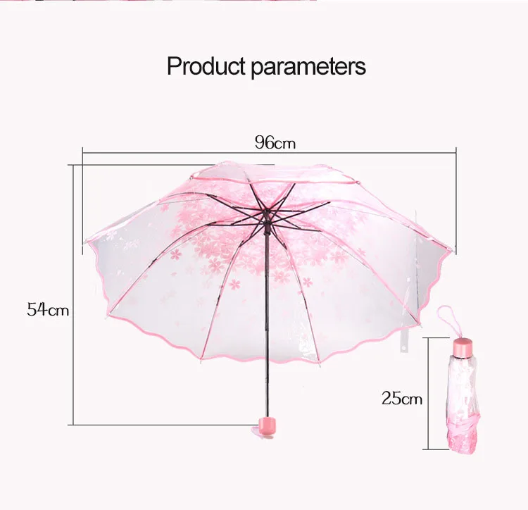 Apollo Cherry Blossom Transparent Tri-Fold Umbrella