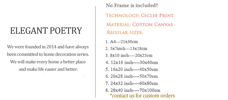 Pokemon Go Monster Evolution Animation Painting Canvas Wall Art Poster