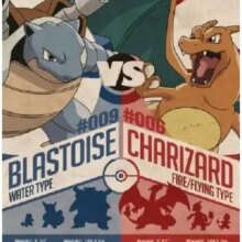 Pokemon – Kanto Showdown Oil Paintings Canvas Wall Art Poster Pokemon - Kanto Showdown Oil Paintings Canvas Wall Art Poster