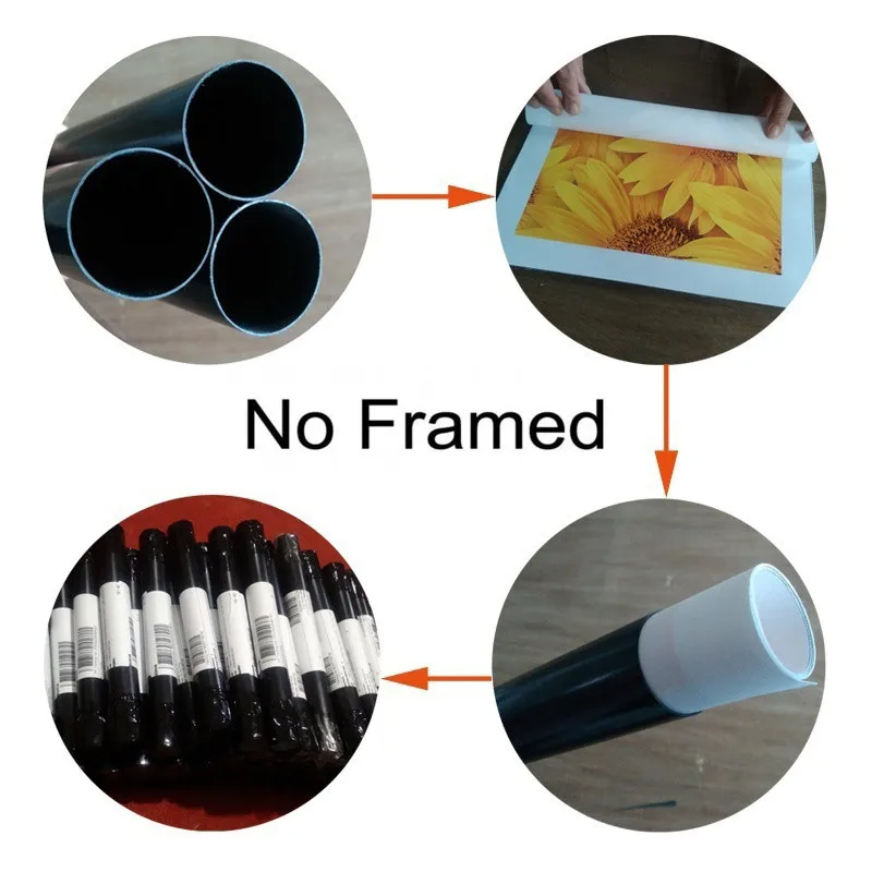 Pikachu And Raichu Pokemon Cartoon Painting Wall Art Decoration Poster