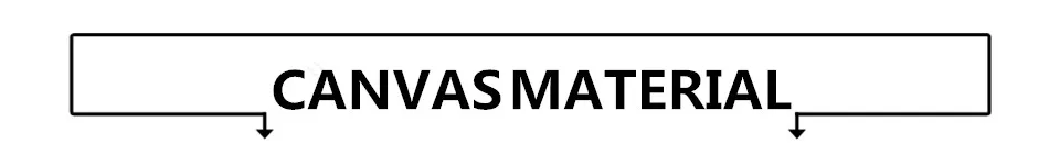 Pokemon Pikachu Cartoon Canvas Print Wall Poster