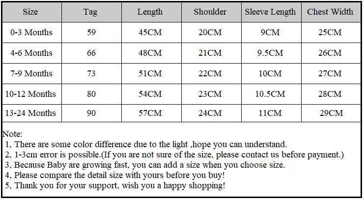 Cartoon Style Cotton Short Sleeve Onesie Costume