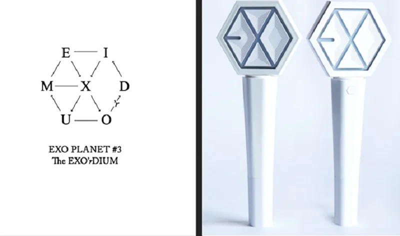 K-Pop Exo Sehun Chanyeol Lamp LED Night Light-Up K-Pop Exo Sehun Chanyeol Lamp LED Night Light-Up