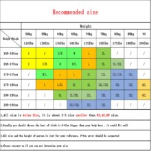 K-Pop Noona Print Army MonstaX Seventeen Got7 Short Sleeve T-Shirt K-Pop Noona Print Army MonstaX Seventeen Got7 Short Sleeve T-Shirt