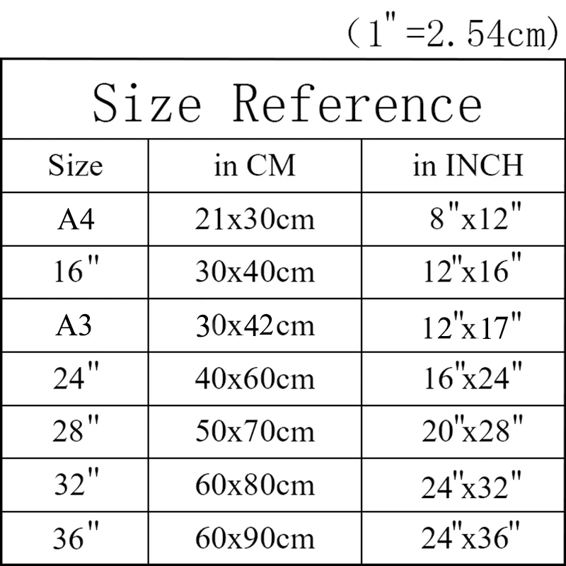 Kawaii Adventure Time With Finn And Jake Wall Art Canvas Painting Poster Kawaii Adventure Time With Finn And Jake Wall Art Canvas Painting Poster