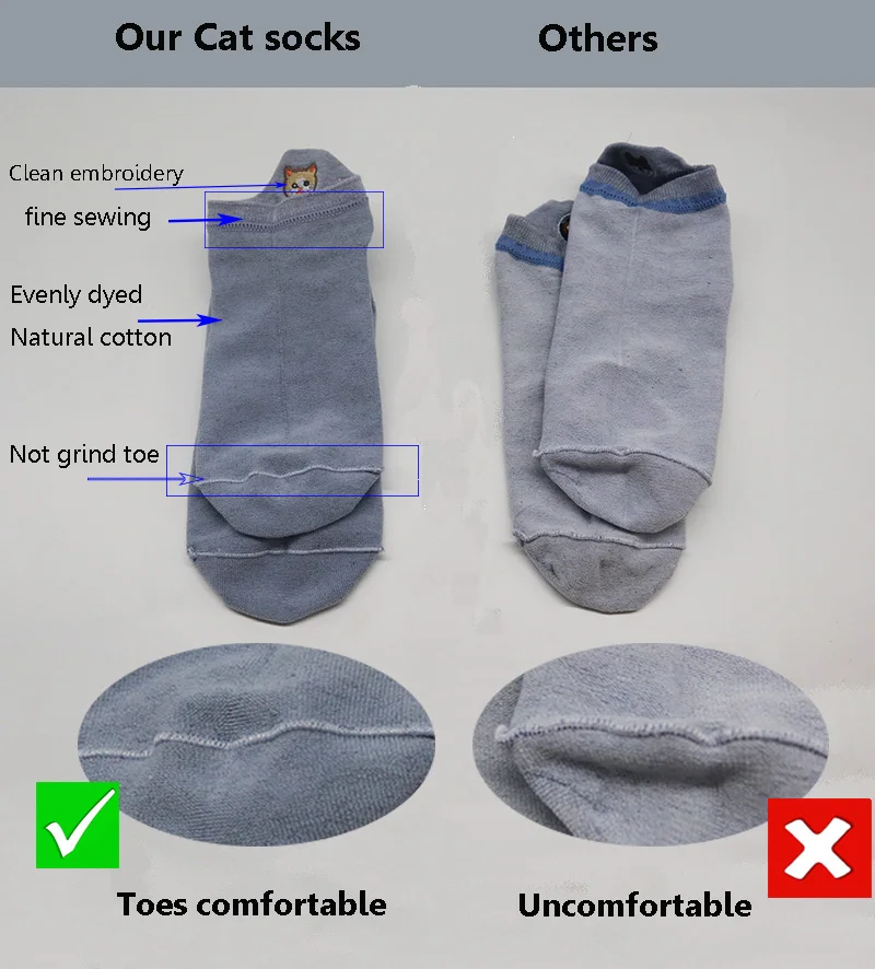 Kawaii Happy Ankle Cat Harajuku Cartoon Embroidery Short Socks Kawaii Happy Ankle Cat Harajuku Cartoon Embroidery Short Socks